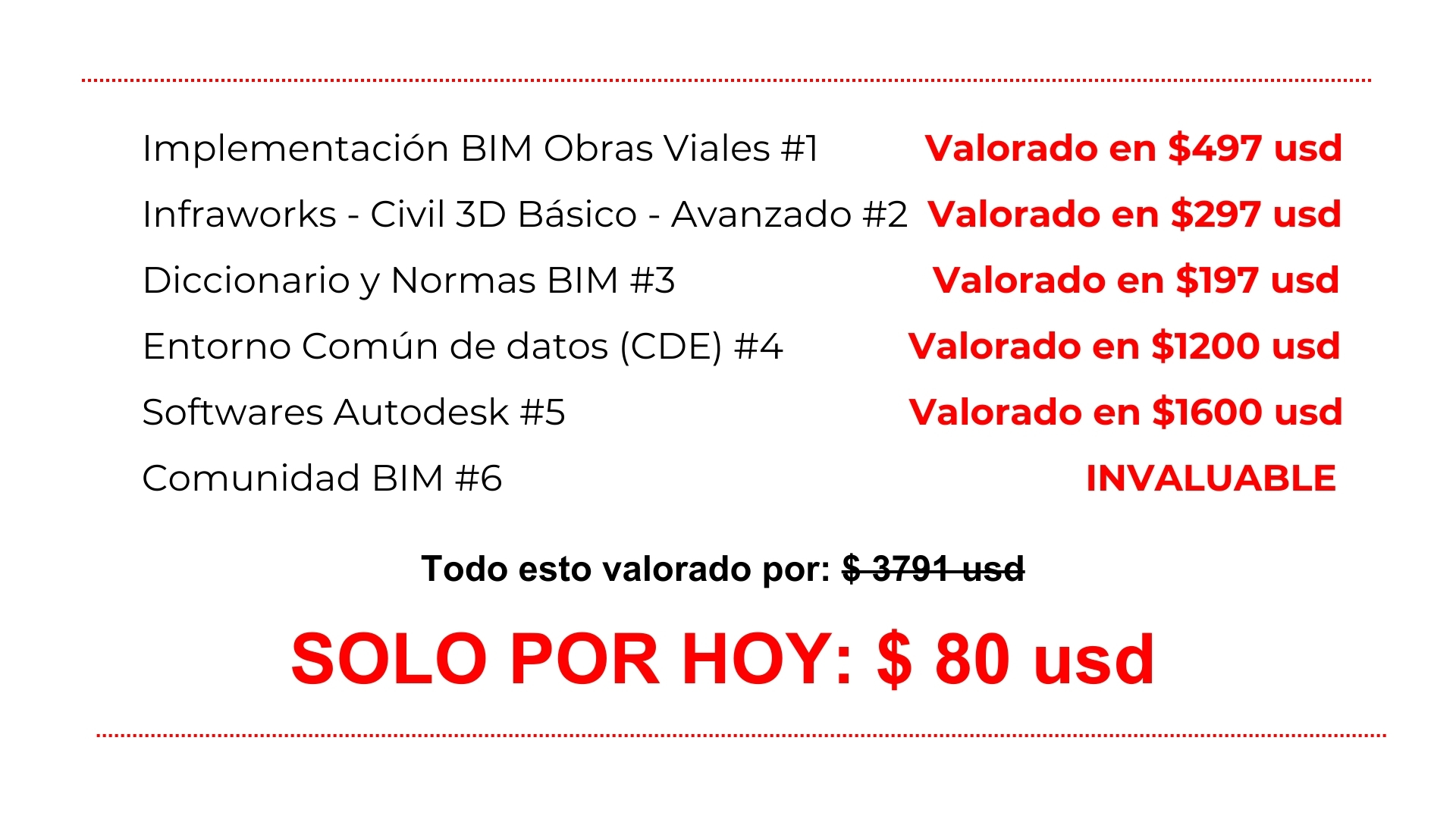viales oferta ultimo