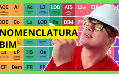Nomenclatura BIM
