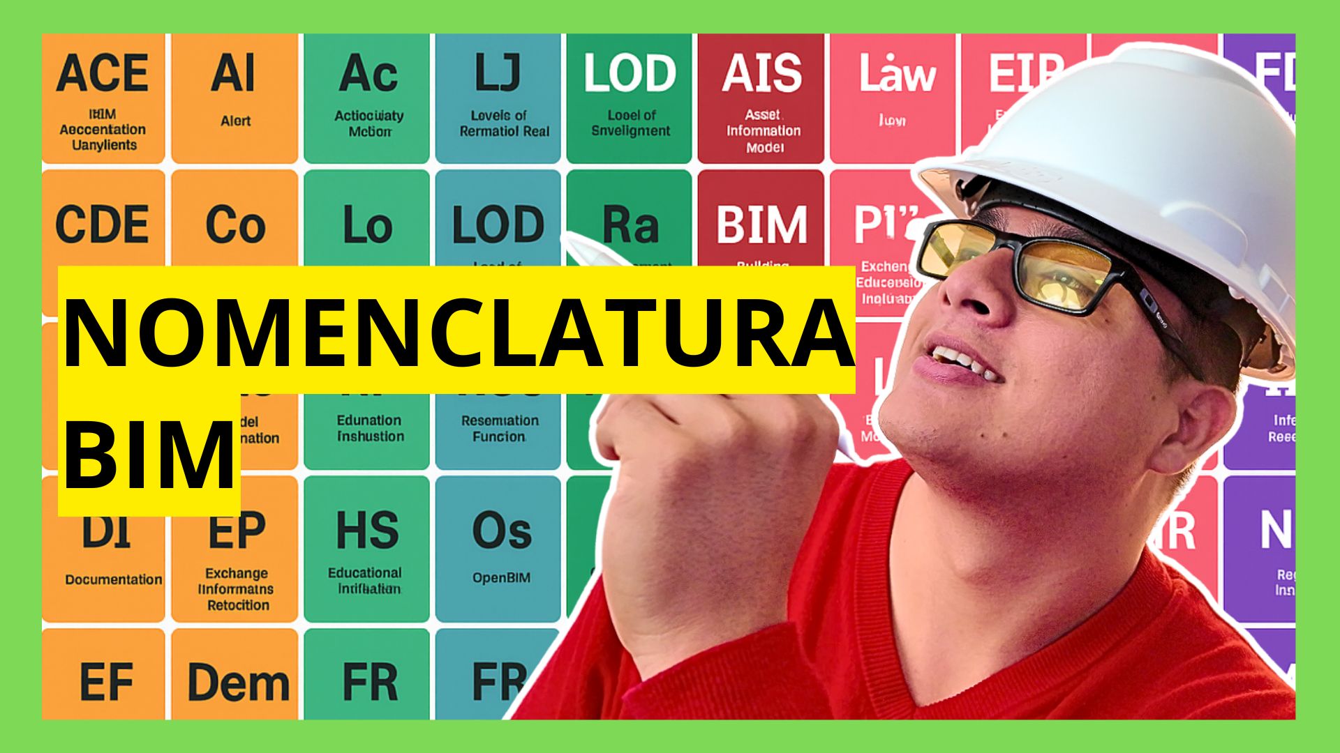 ¿Qué es la nomenclatura BIM?